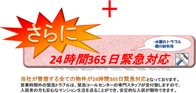 株式会社 近畿建物管理 株式会社 近畿建物管理